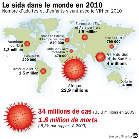 http://www.psychoactif.org/documents/forum/Sida-les-derniers-chiffres-dans-le-monde-onu-sida.jpg