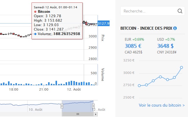 Daeva Market Darknet