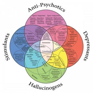 https://www.psychoactif.org/forum/uploads/images/151//mini_1511883300.jpg