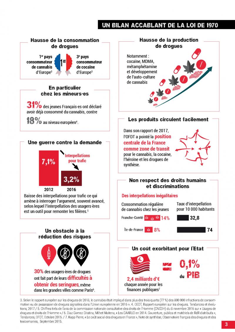 /forum/uploads/images/1542/2018-pjl-justice-livreblanc-interasso-amende-fo2.jpg
