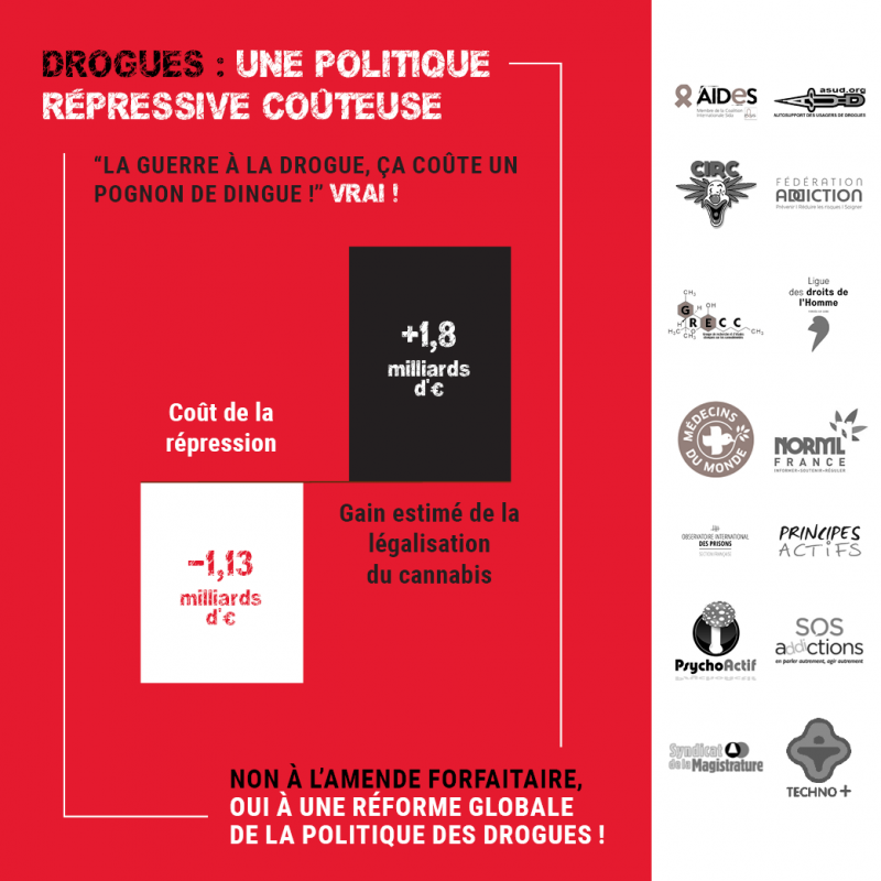 /forum/uploads/images/1542/facebook-miniature-infographies-depenalisation-2.png