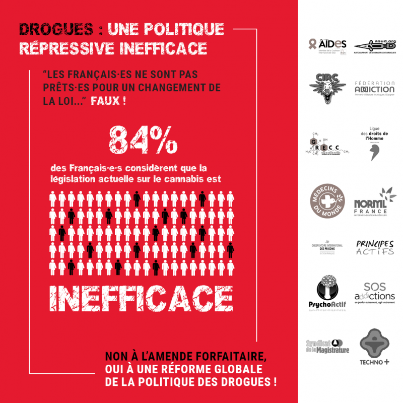 /forum/uploads/images/1542/facebook-miniature-infographies-depenalisation-3.png