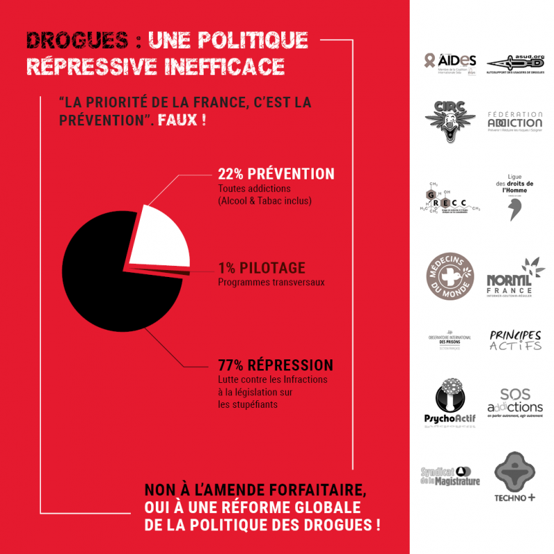 /forum/uploads/images/1542/facebook-miniature-infographies-depenalisation-9.png