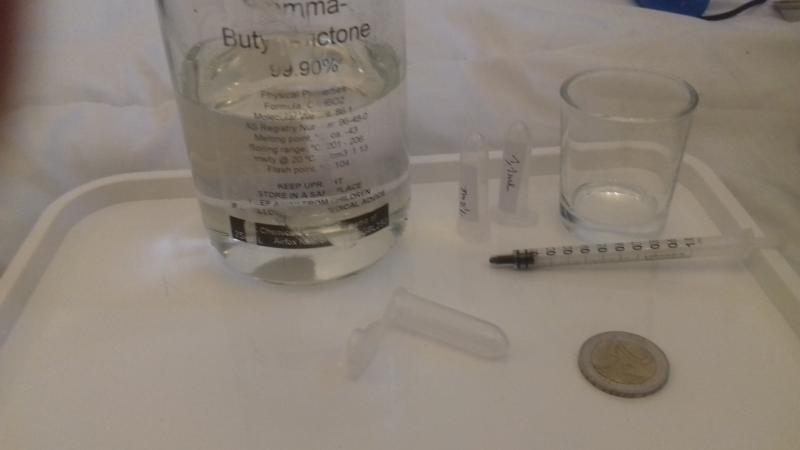 GBL et outils de consommation