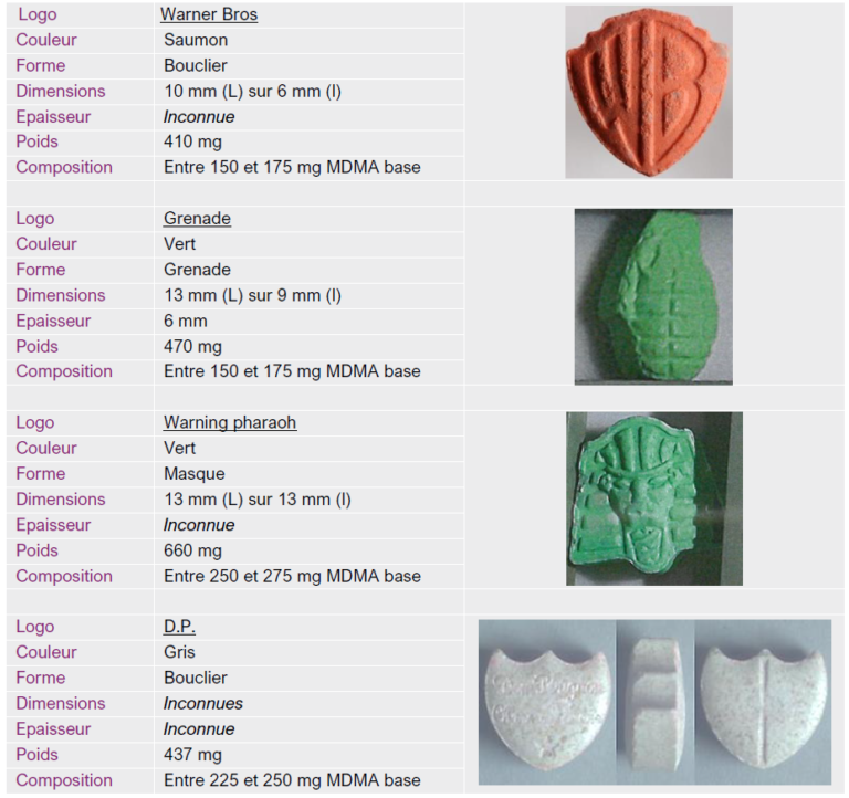 /forum/uploads/images/1550/ews_2019_01_mdma_capture1.png