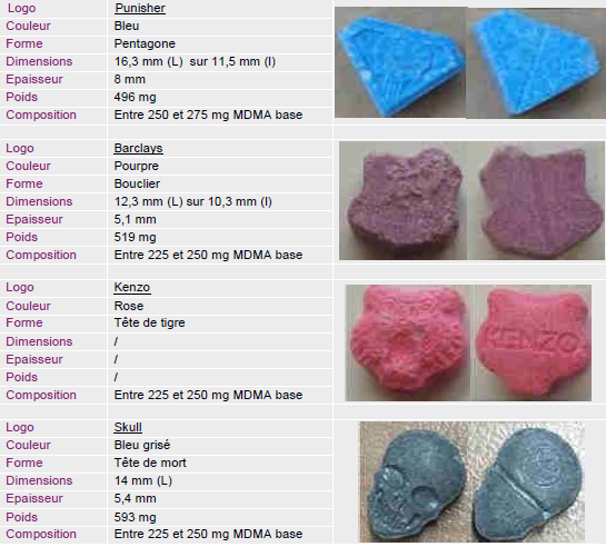 /forum/uploads/images/1550/ews_2019_02_mdma_1.png