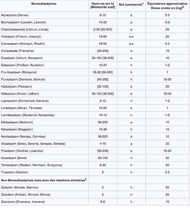 Valaciclovir buy