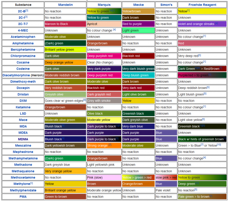 /forum/uploads/images/1567/reactif.png