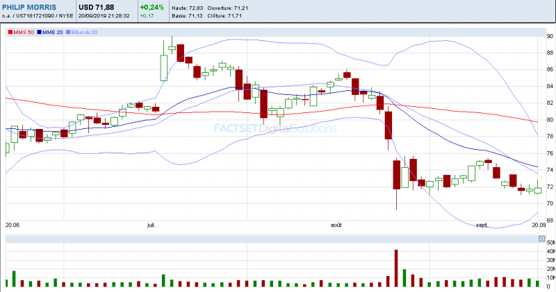 Cours_PMI_3ans Cours_PMI_3ans