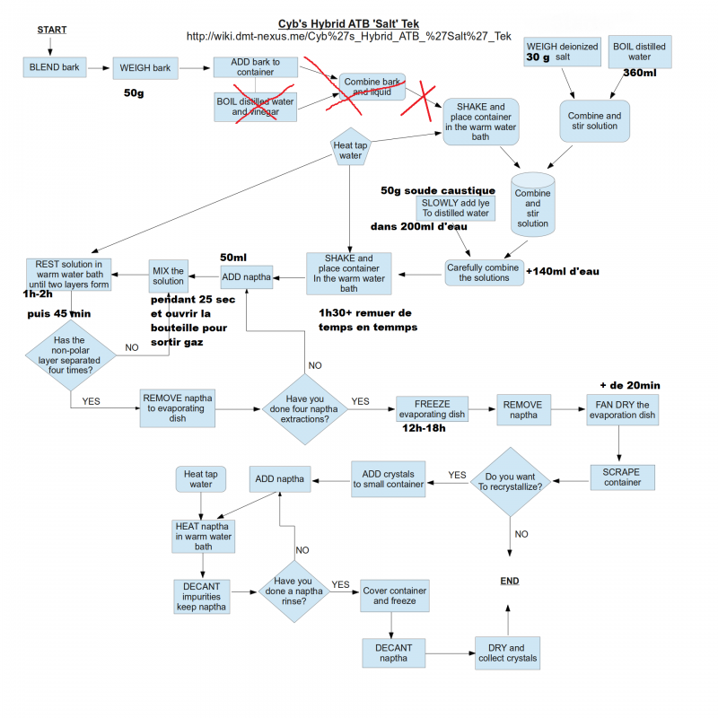 /forum/uploads/images/1573/cybs.png