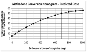 /forum/uploads/images/1583/methadone-morphine.png