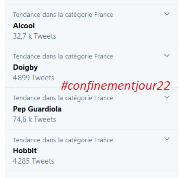 Alcool_tweets_confinement Alcool_tweets_confinement
