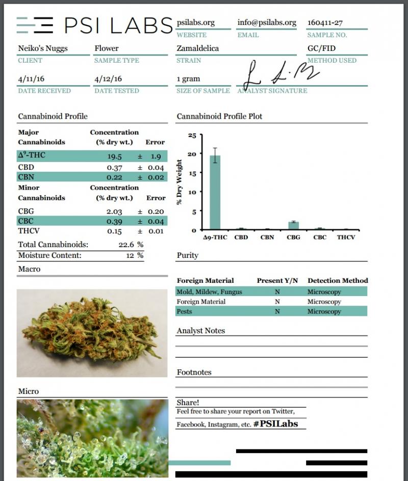 /forum/uploads/images/1587/zamaldelica2cannabinoides.jpg