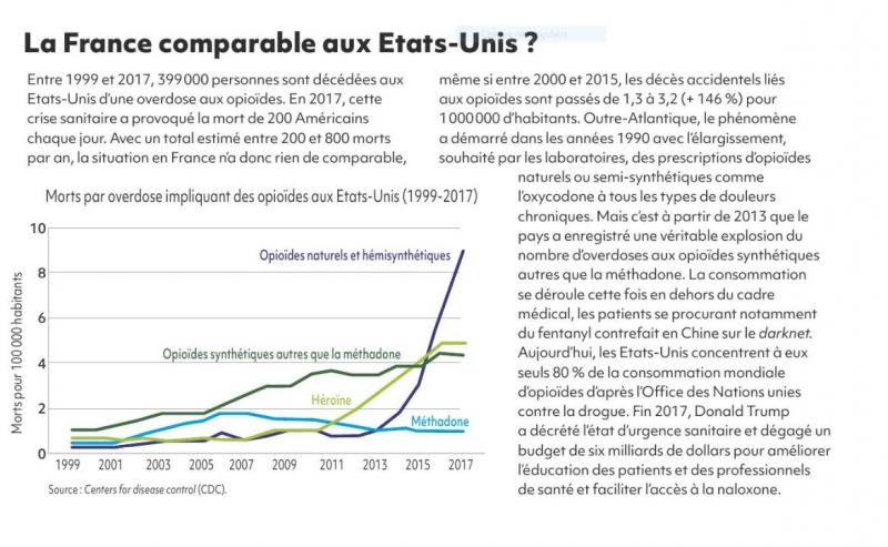 /forum/uploads/images/1592/capture-opioide-2.jpg
