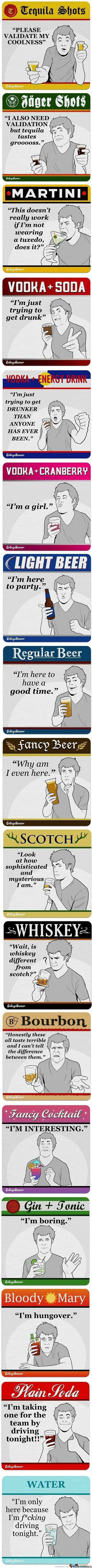 /forum/uploads/images/1611/collegehumor--what-your-drink-says-about-you_o_.jpg