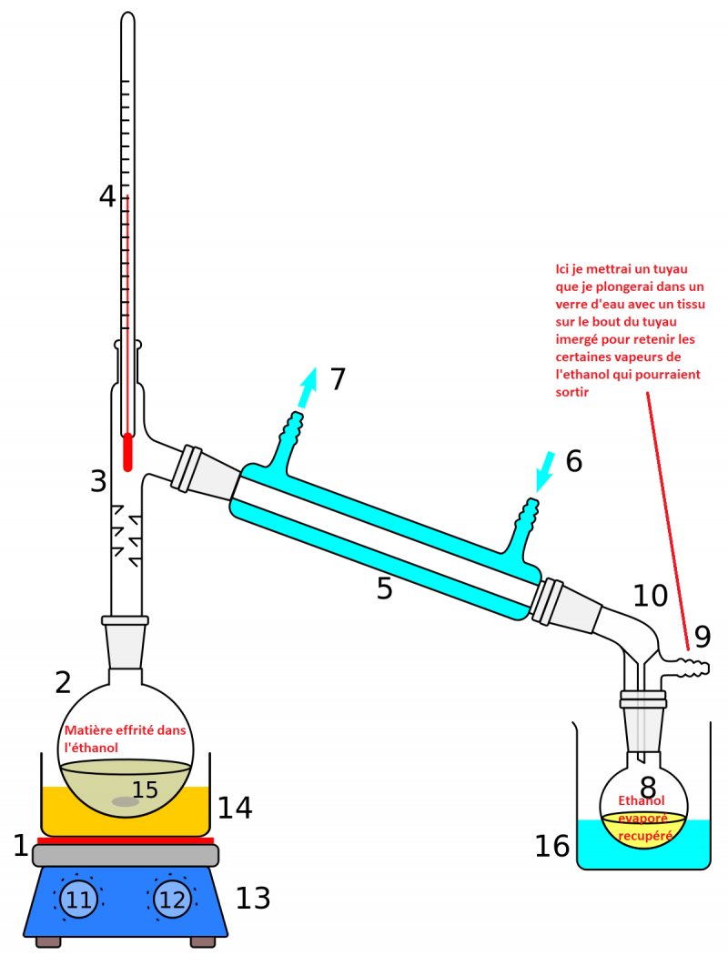 /forum/uploads/images/1613/1200px-simple_distillation_apparatussvg1.png