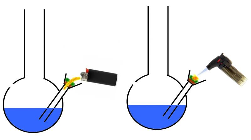 différence briquet/tempête salvia