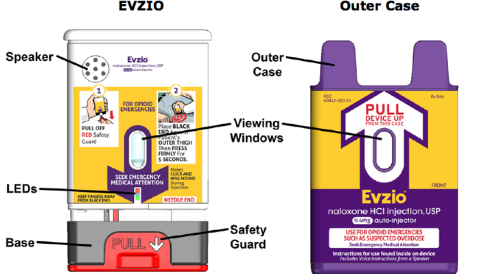 Evzio auto injecteur parlant Evzio auto injecteur parlant