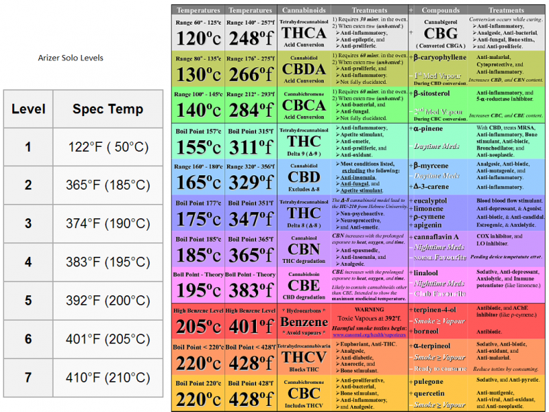 /forum/uploads/images/1644/1570365201_pointdbulitioncannabispnge1e4e095d0b.png