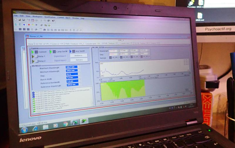 Chromatography Data Software
