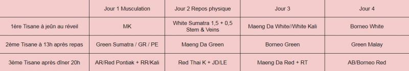 Kratom planning Kratom planning