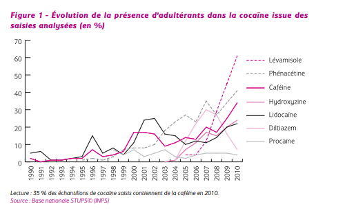 /forum/uploads/images/1679/coke-coupes-capture-decran_2023-03-23_06-46-07.png