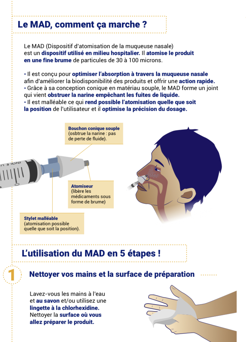Le MAD, comment marche ? Le MAD, comment marche ?