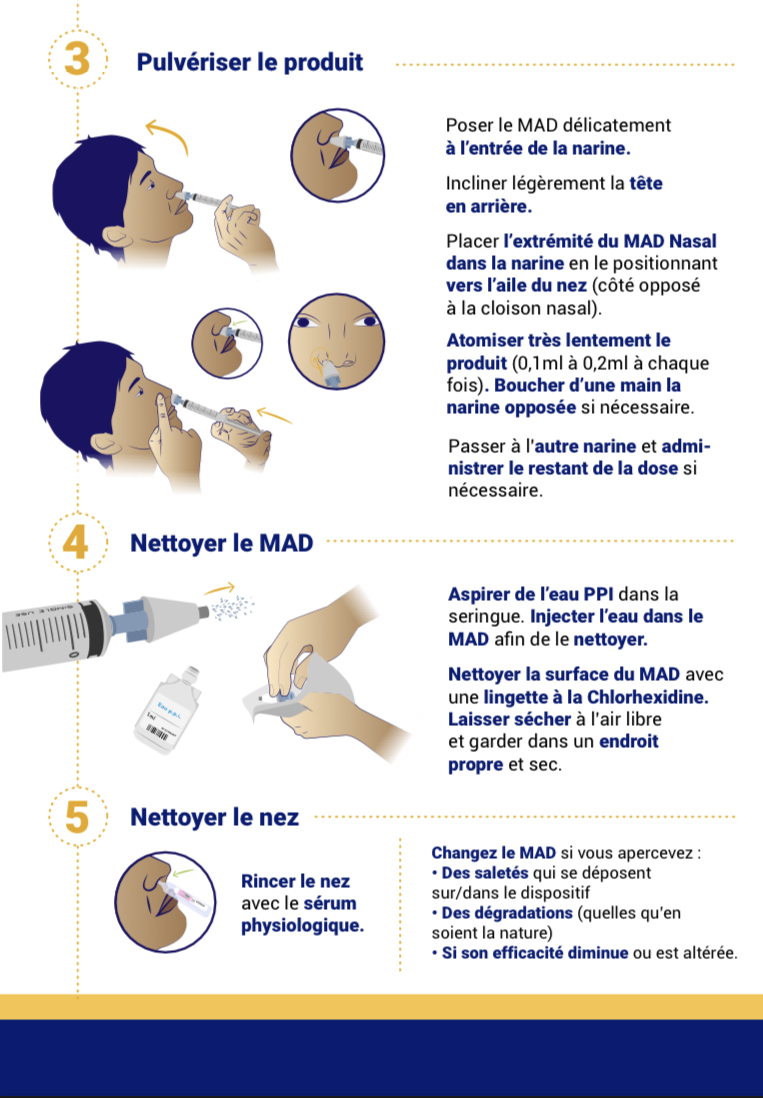 Le MAD, comment marche ? Le MAD, comment marche ?