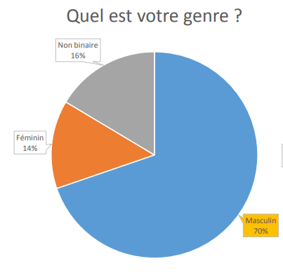 /forum/uploads/images/1698/capture-decran-du-2023-10-29-20-53-22.png