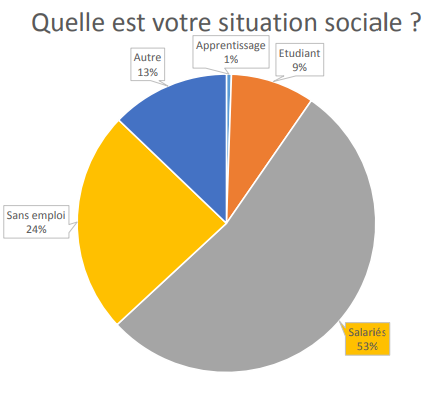 /forum/uploads/images/1698/capture-decran-du-2023-10-29-20-58-05.png