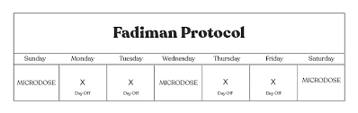 Fichier:Protocol-fadiman.png