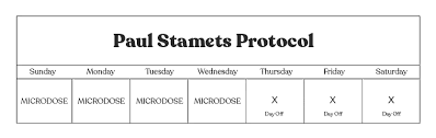 Fichier:Protocol-stamets.png