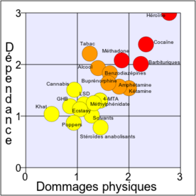 What Darknet Markets Are Open