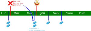 Schema rate.png