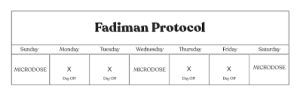 Protocol-fadiman.png