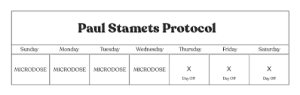 Protocol-stamets.png